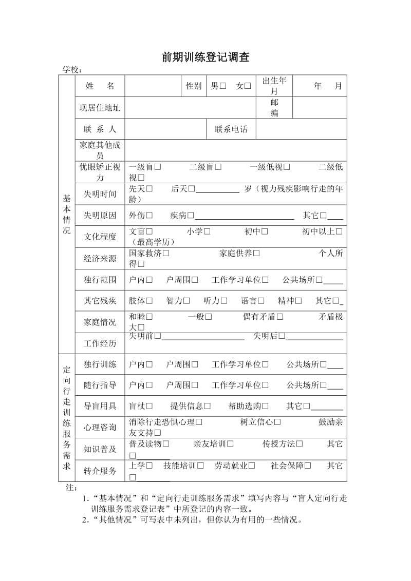 盲人定向行走训练前期调查 (2).doc_第1页