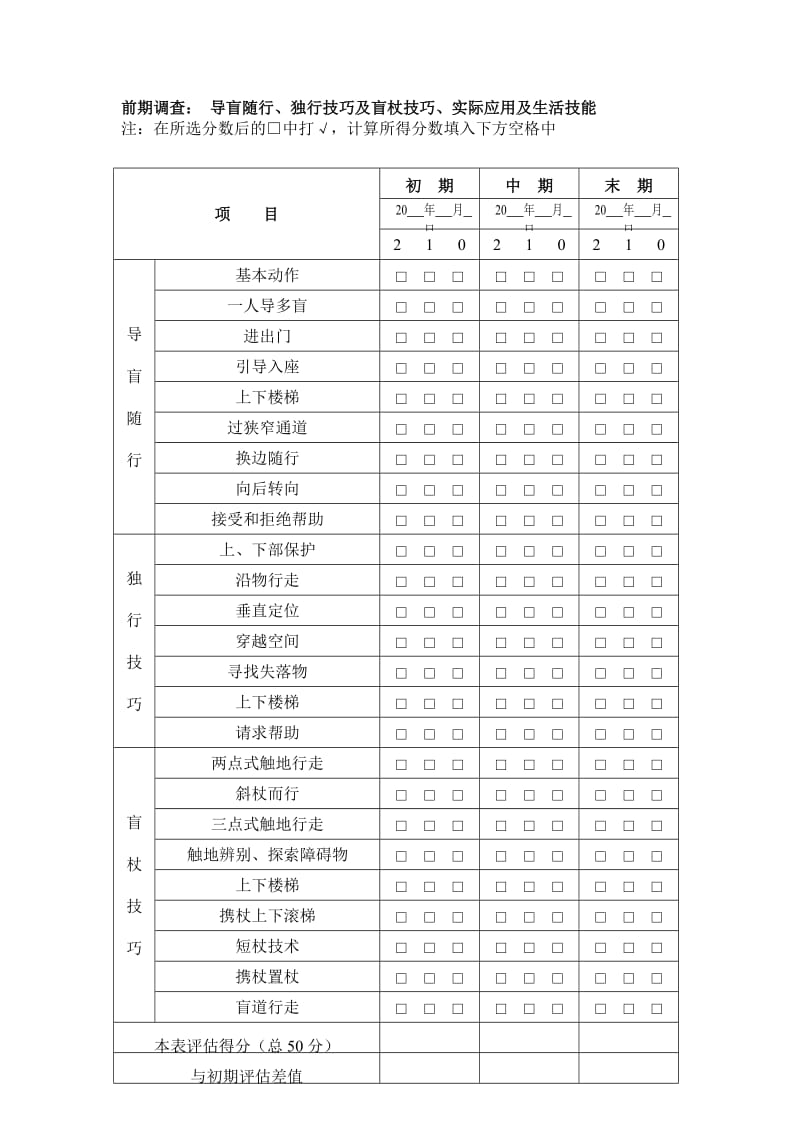 盲人定向行走训练前期调查 (2).doc_第3页