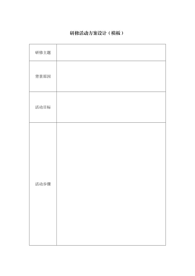 研修活动设计方案(模板) (2).docx_第1页