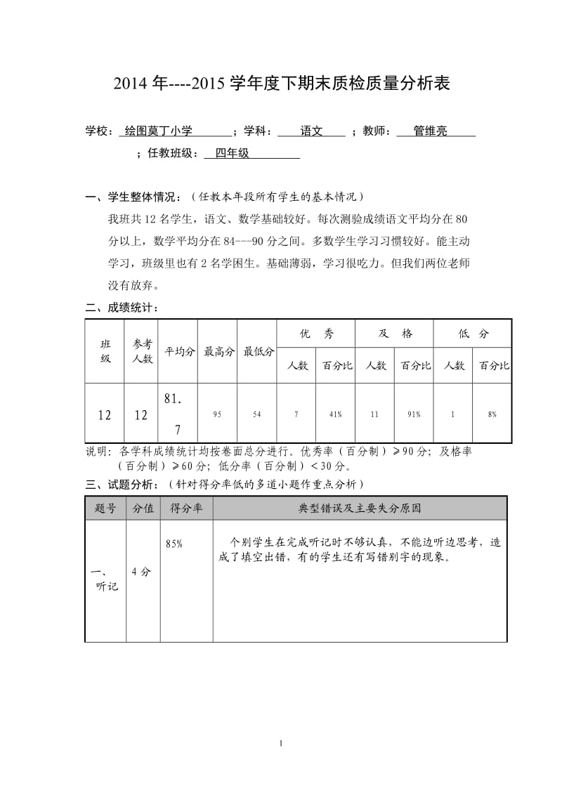 语文质量分析表（管维亮）.doc_第1页