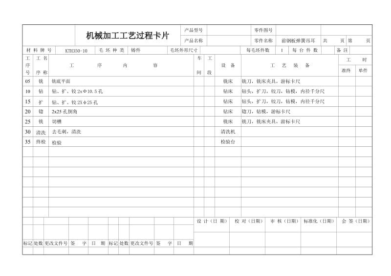 前钢板弹簧吊耳机械加工工艺过程卡片.doc_第1页