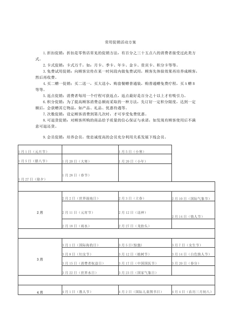 常用促销活动方案.doc_第1页