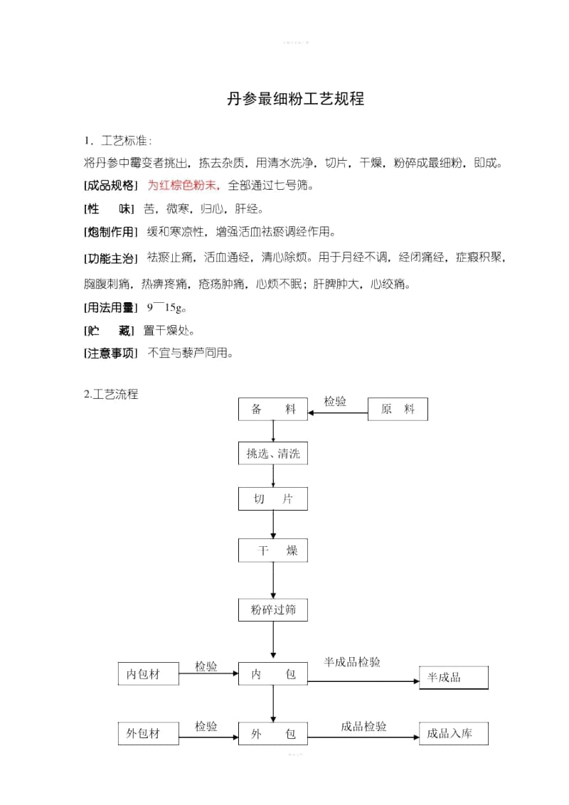 丹参最细粉工艺规程.doc_第1页