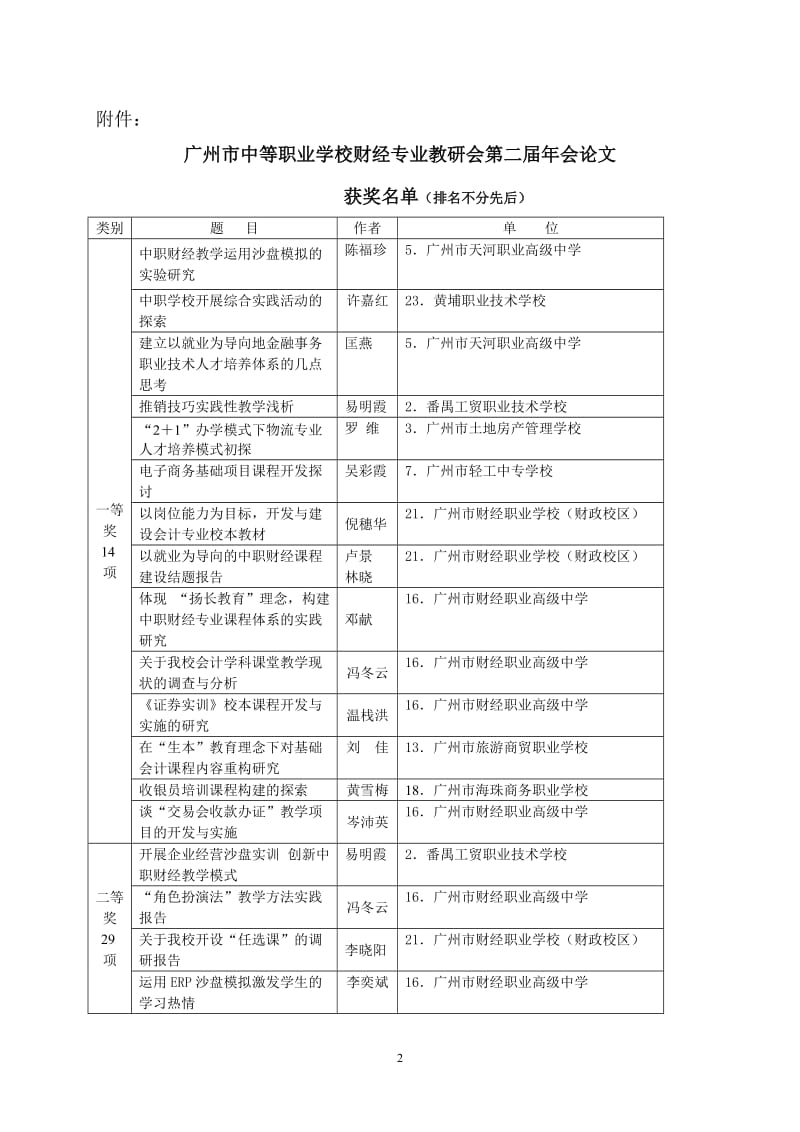 广州市中等职业学校财经商贸专业教研会.doc_第2页