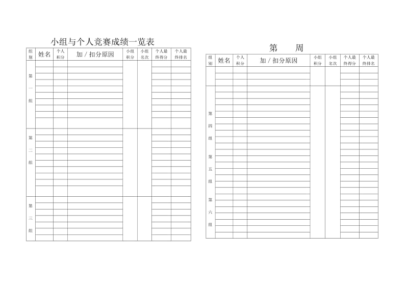 小组与个人竞赛成绩一览表.doc_第1页