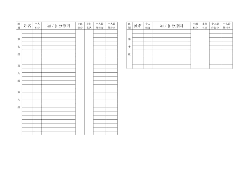 小组与个人竞赛成绩一览表.doc_第2页