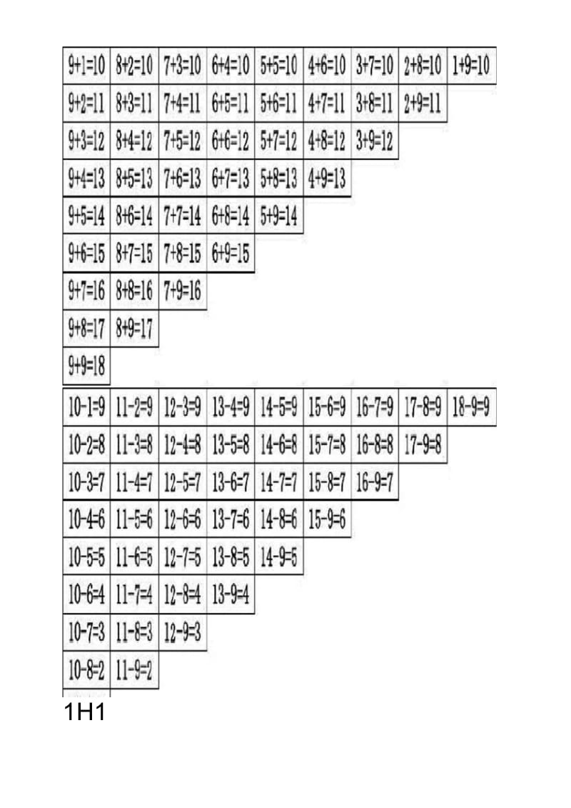 二年级学习计划表.docx_第2页