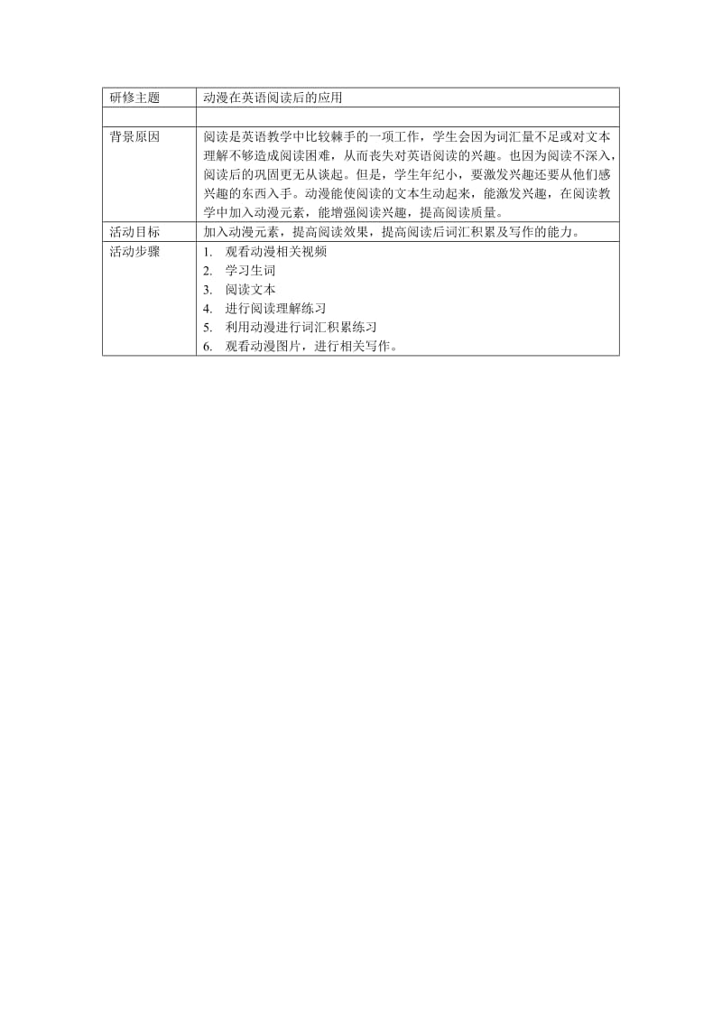 英语阅读教学研究.doc_第1页