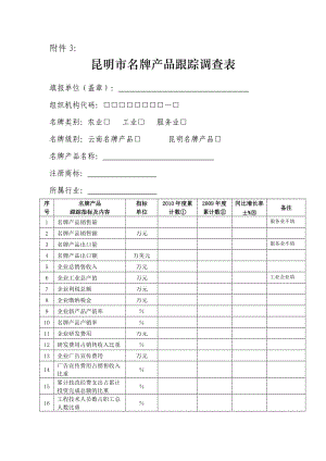 名牌产品跟踪调查表.doc