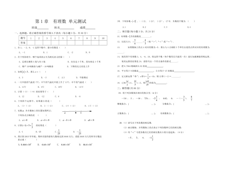 第一章有理数单元测试（201510）.doc_第1页