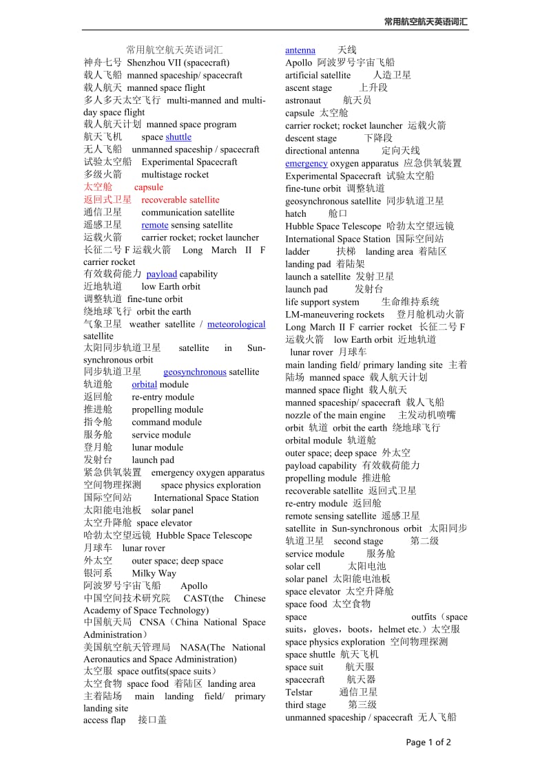 常用航空航天英语词汇.doc_第1页