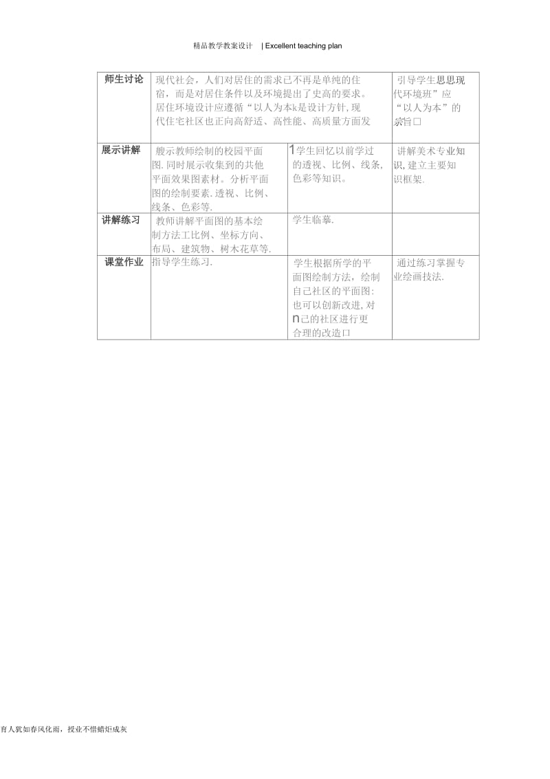 11.人教版八年级下册美术教案新部编本第四单元美好宜人的居住环境第三课关注社区居住环境.docx_第3页