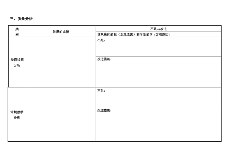 教师质量分析教师.doc_第2页