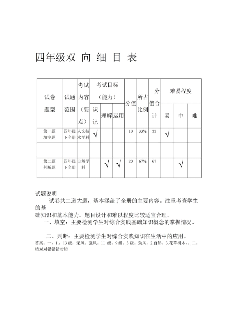 四年级综合实践试题袁长青.doc_第2页
