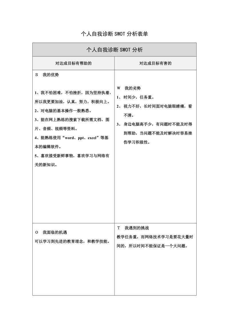 李瑞阳自我诊断SWOT分析表.doc_第1页