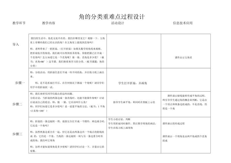 角的分类重难点过程设计.doc_第1页