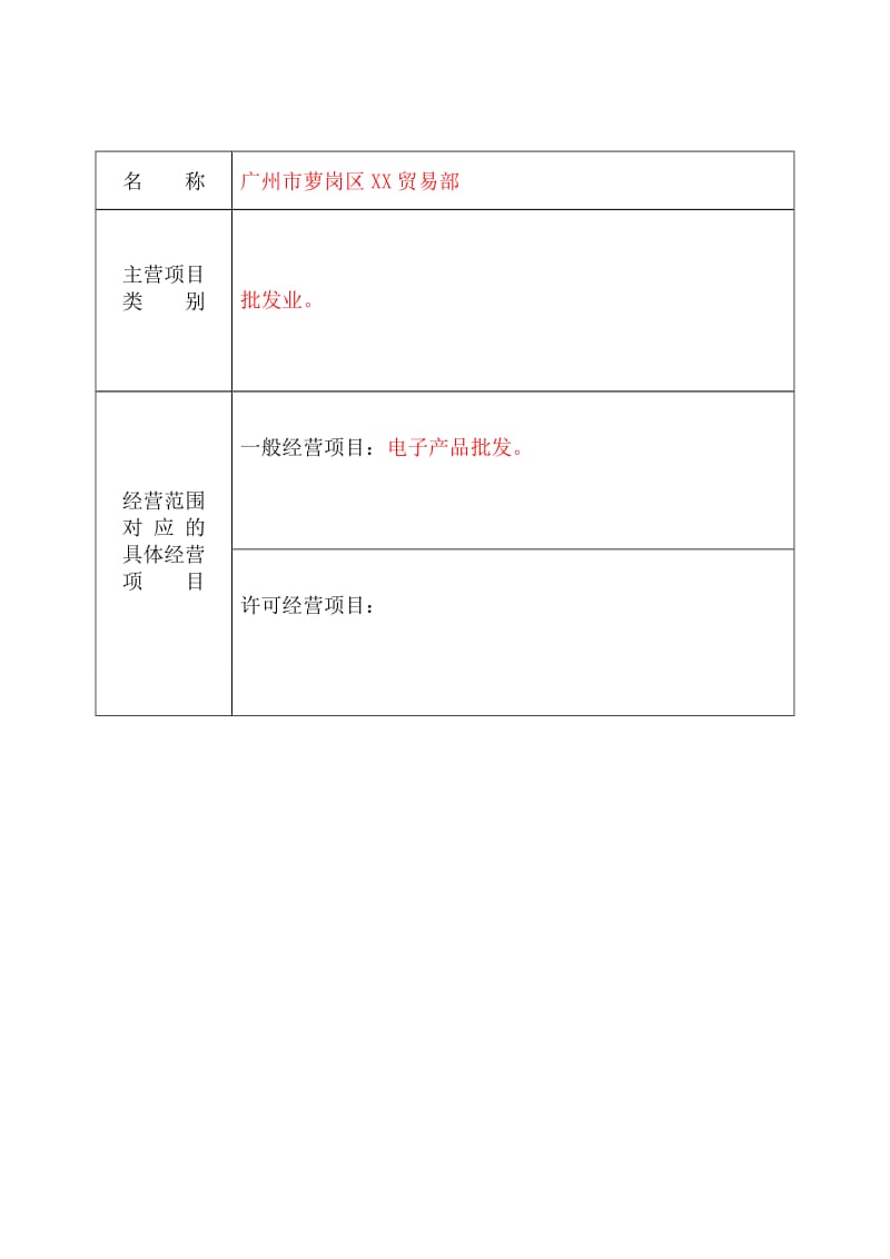 换发商事主体登记.doc_第2页