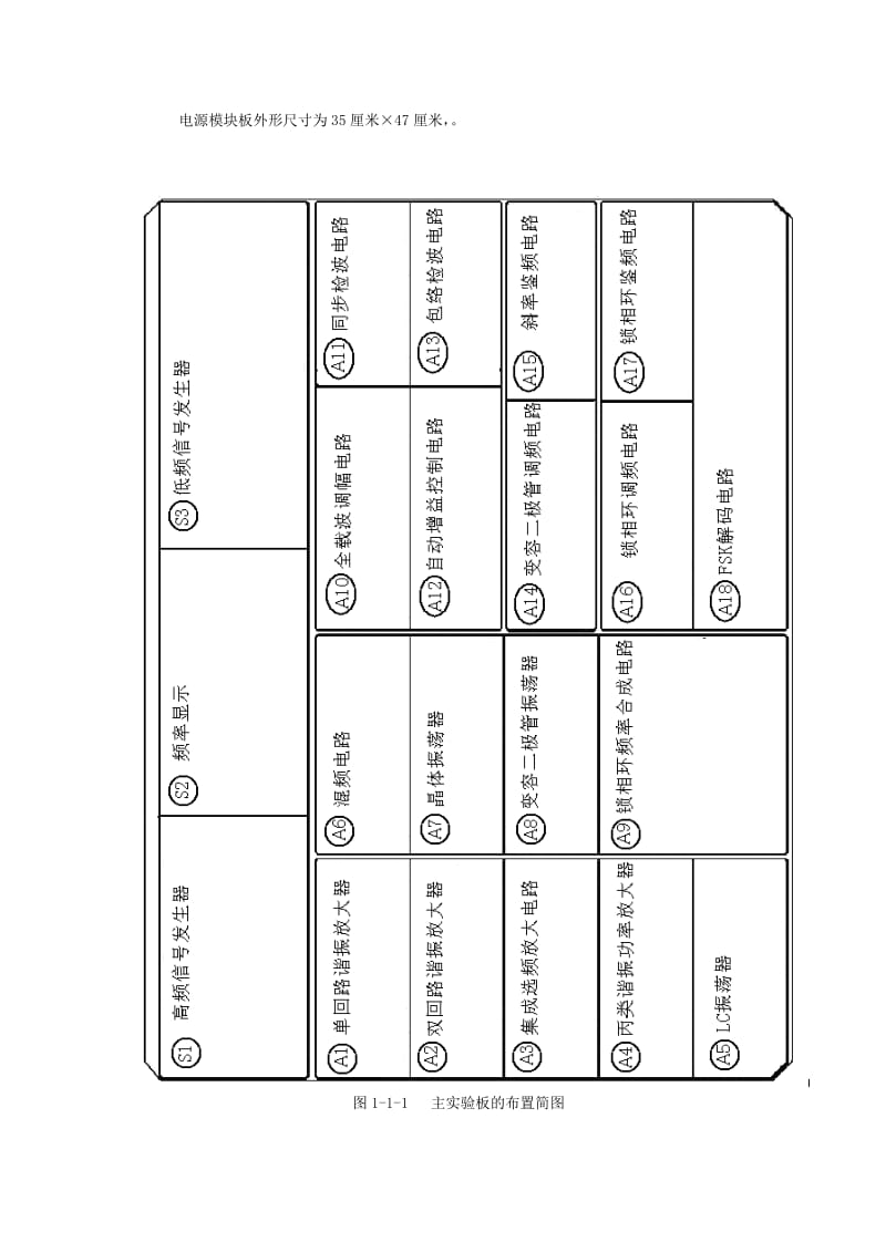 单回路谐振放大器.doc_第2页