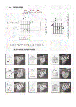 吉他常用和弦图.pdf