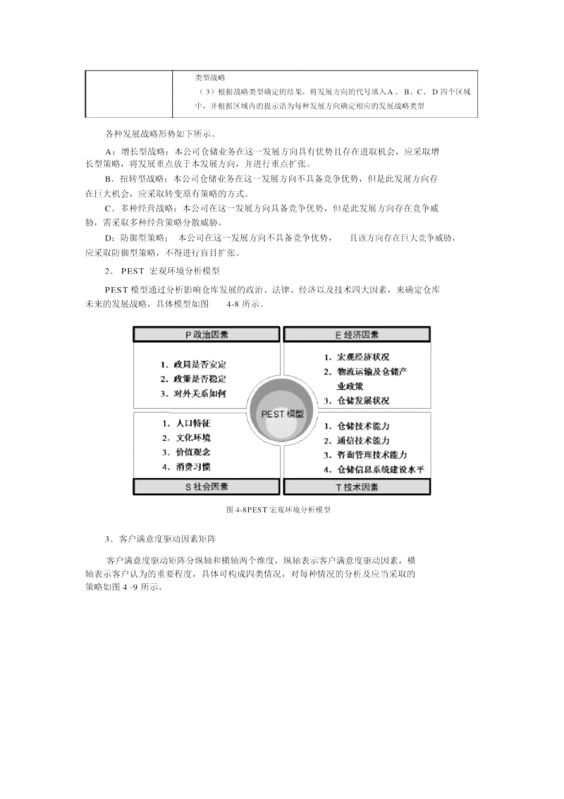 仓库发展战略规划工具.doc_第2页