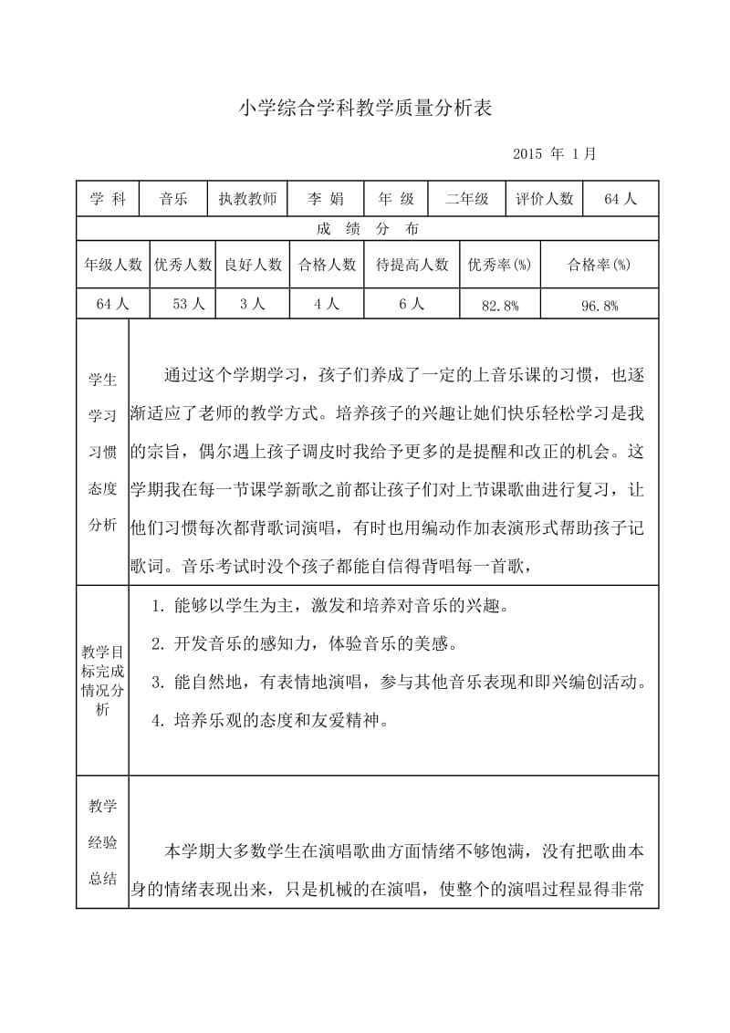 小学综合学科教学质量分析表.doc_第1页