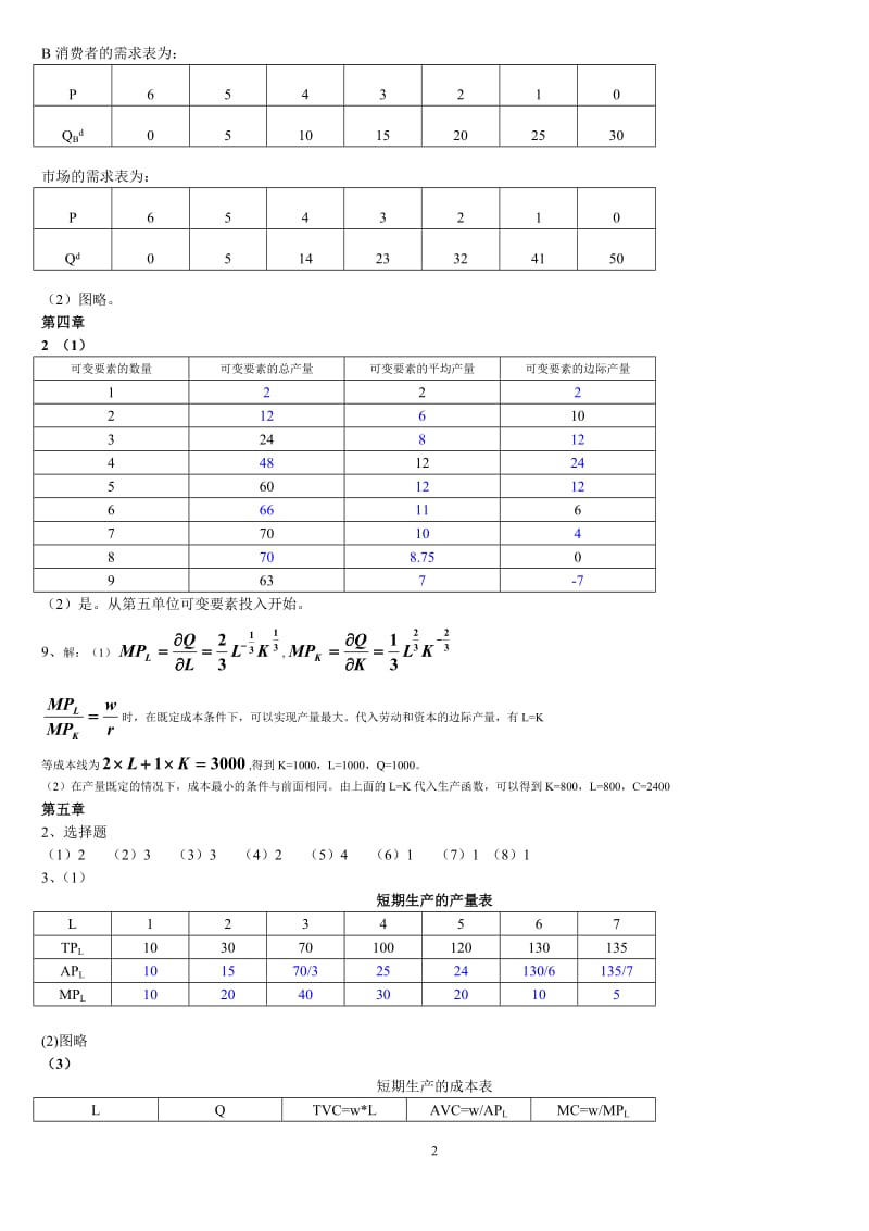 微观经济课后答案.doc_第2页