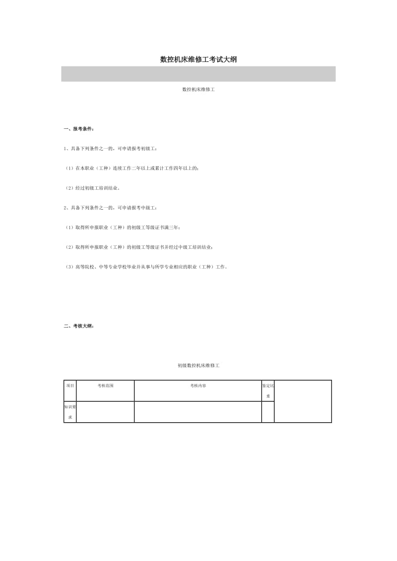 数控机床维修工考试大纲.doc_第1页