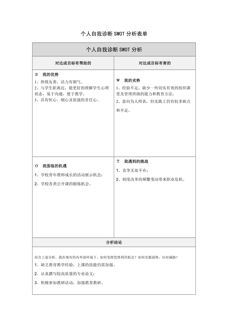 杜慧娴个人自我诊断SWOT分析表.doc_第1页