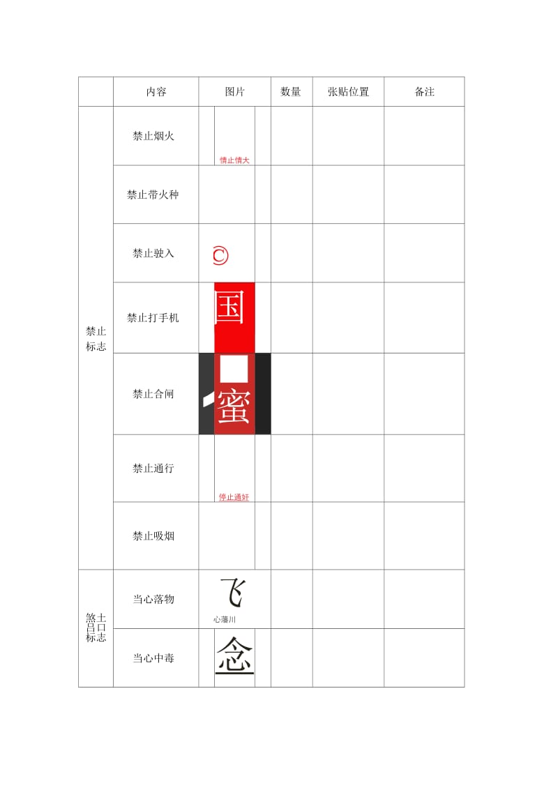 安全标志一览表新.docx_第1页