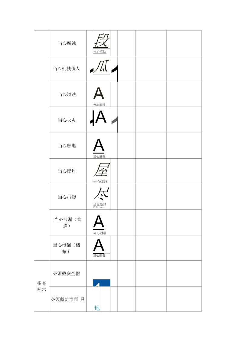 安全标志一览表新.docx_第2页