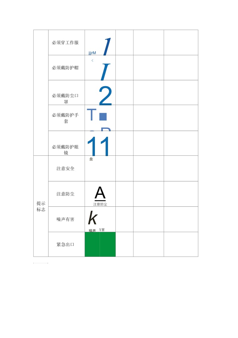 安全标志一览表新.docx_第3页