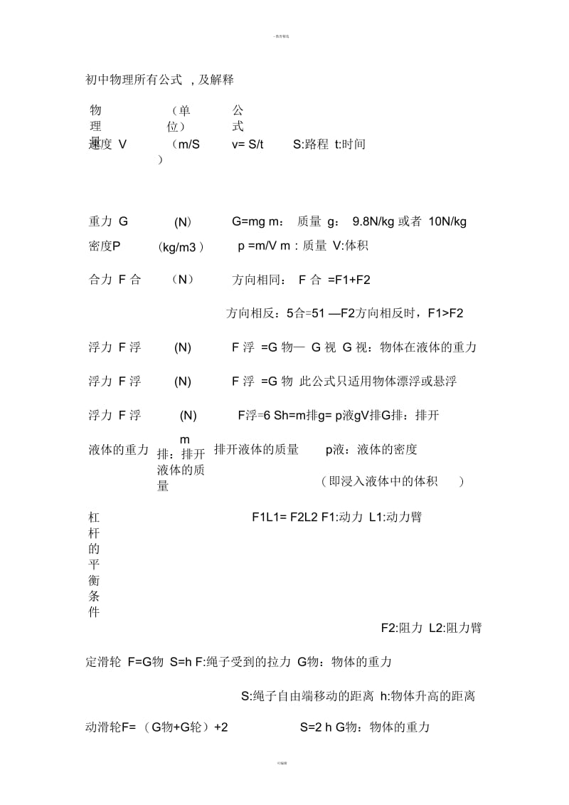 八年级下册物理所有公式.docx_第1页