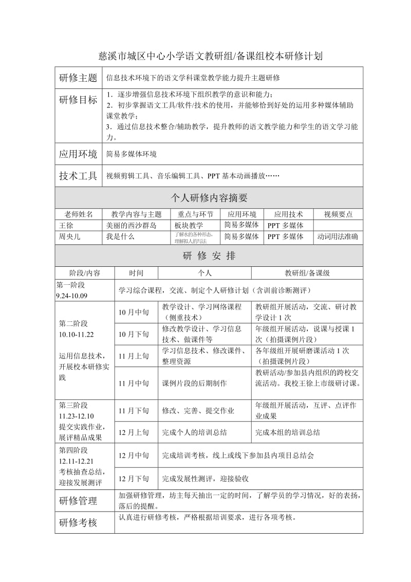 城区中心小学信息技术研修计划.doc_第1页