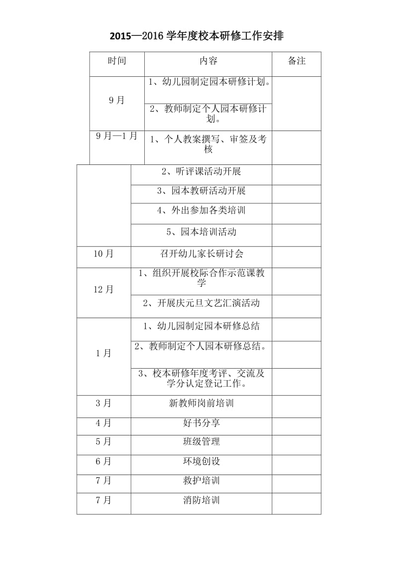 屯昌县新兴镇中心幼儿园校本研修年度计划和三年规划.docx_第3页