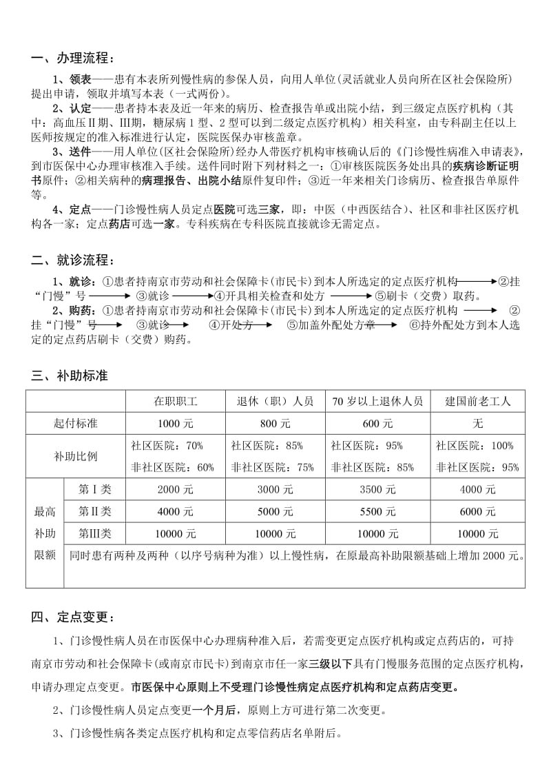 南京市门慢申请表.doc_第2页