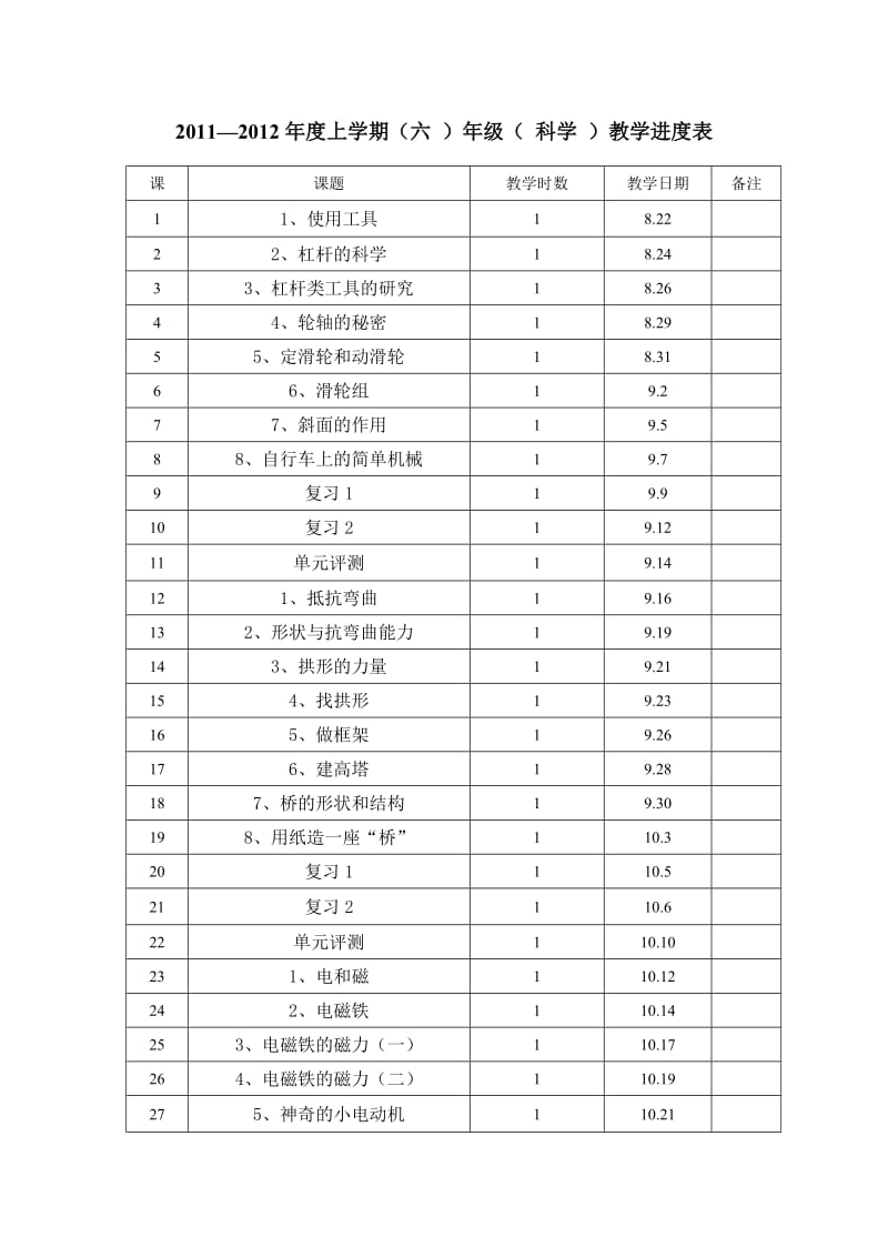 教科版科学六年级上学期进度表.doc_第1页