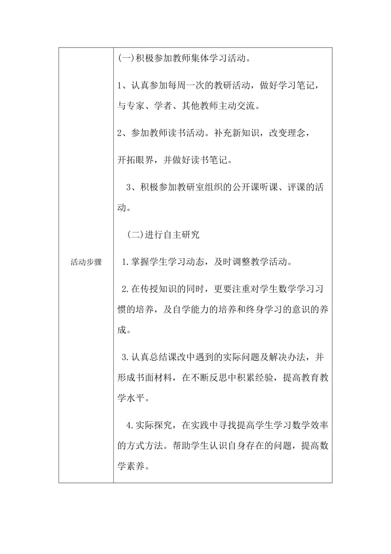 数学研修方案设计.docx_第2页