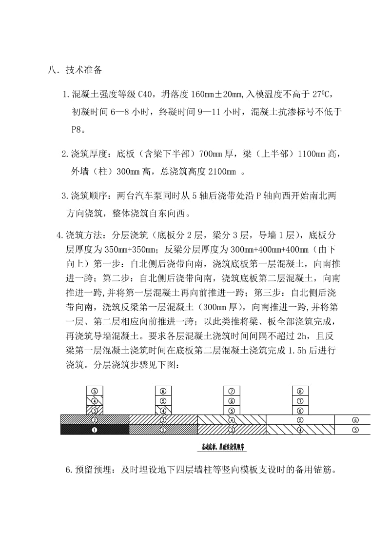 西南饭店基础底板基础梁混凝土浇筑方案.docx_第2页