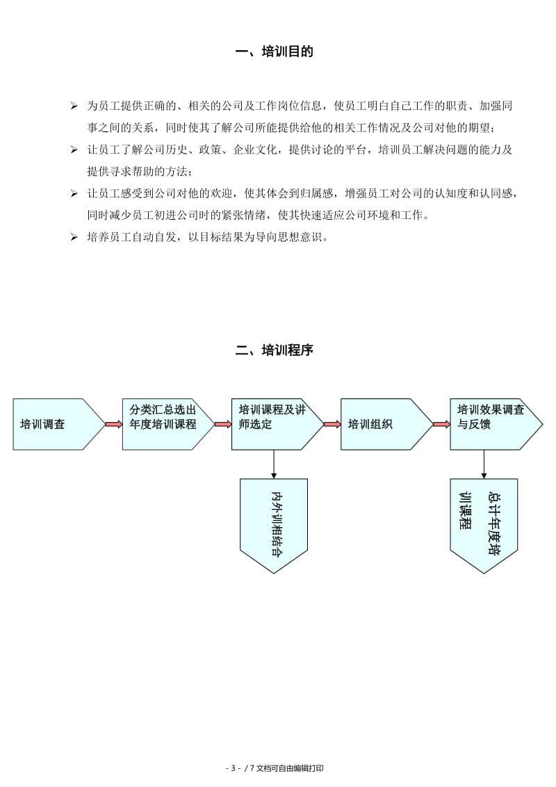 11年度培训计划纲要.doc_第3页