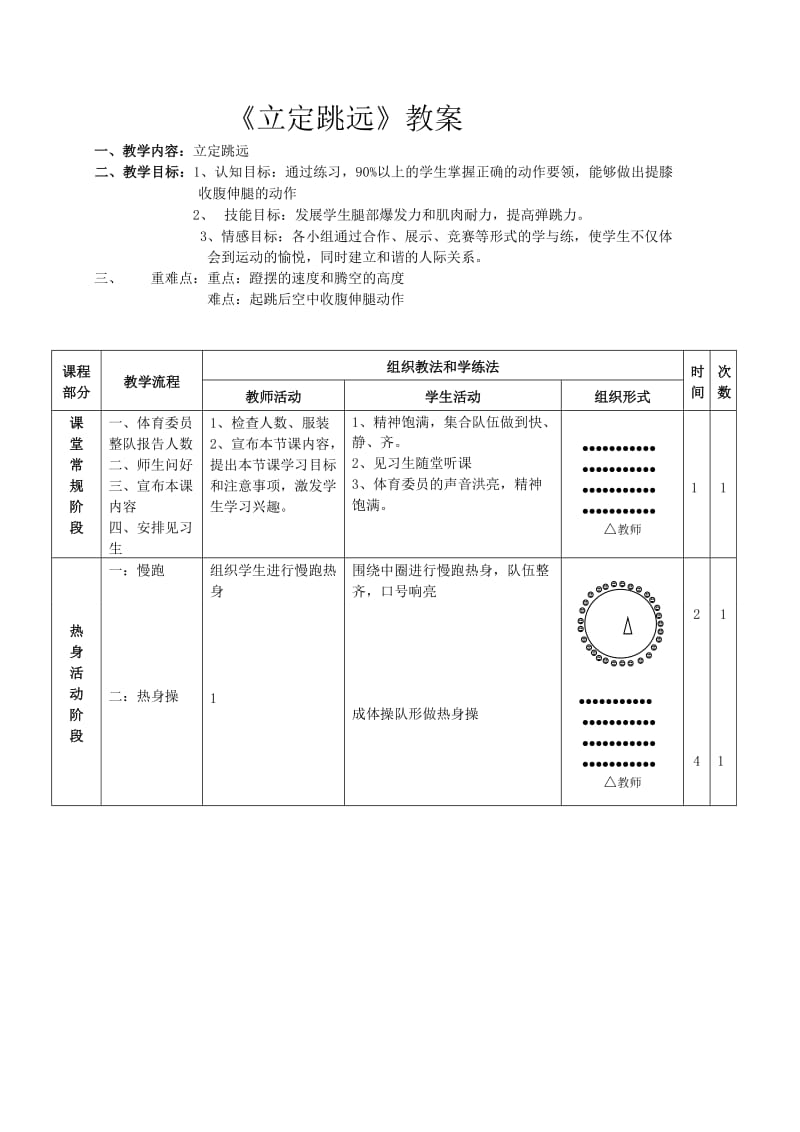 立定跳远公开课教学设计.doc_第2页