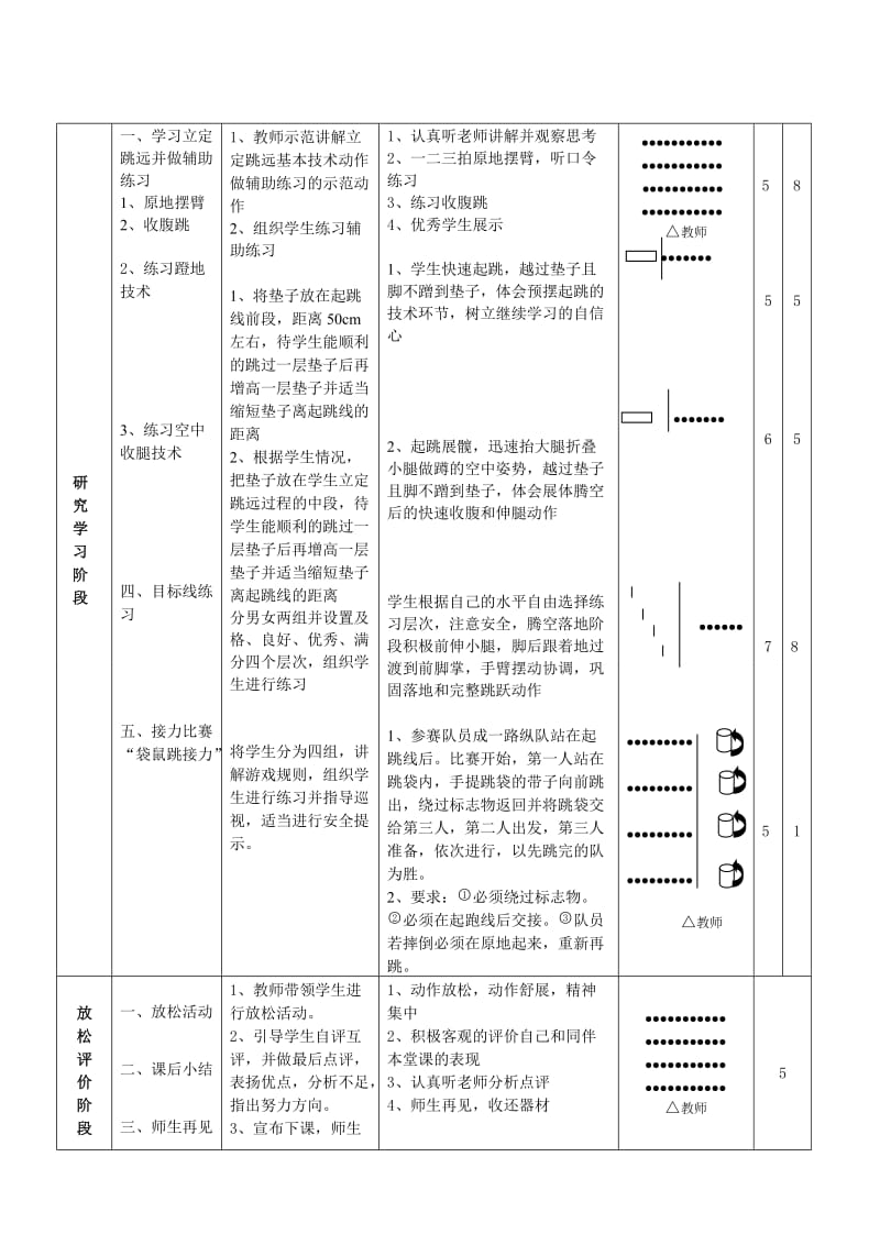 立定跳远公开课教学设计.doc_第3页