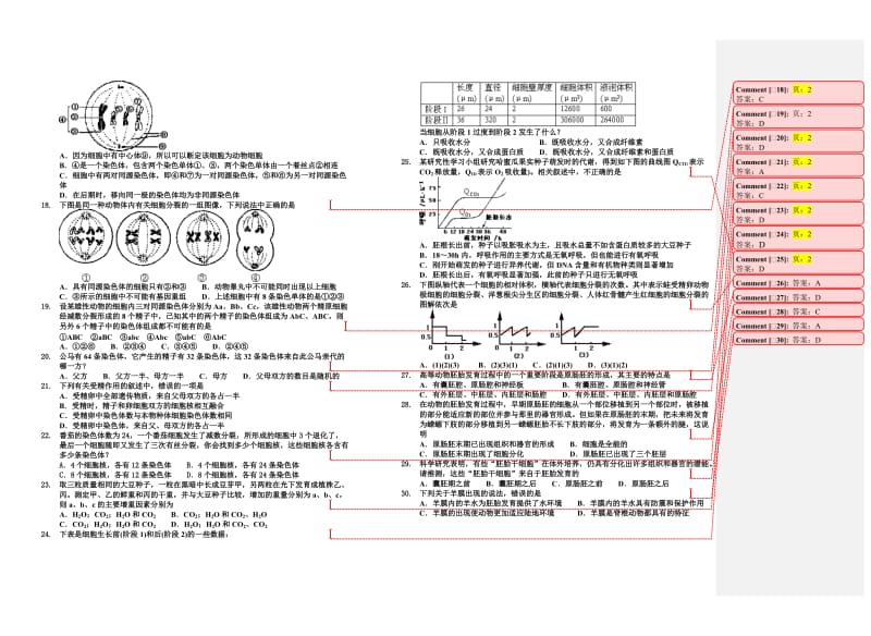 专题五 生物的生殖与发育测试.doc_第2页