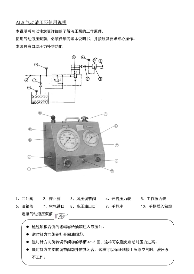 气动液压泵说明书.doc_第2页