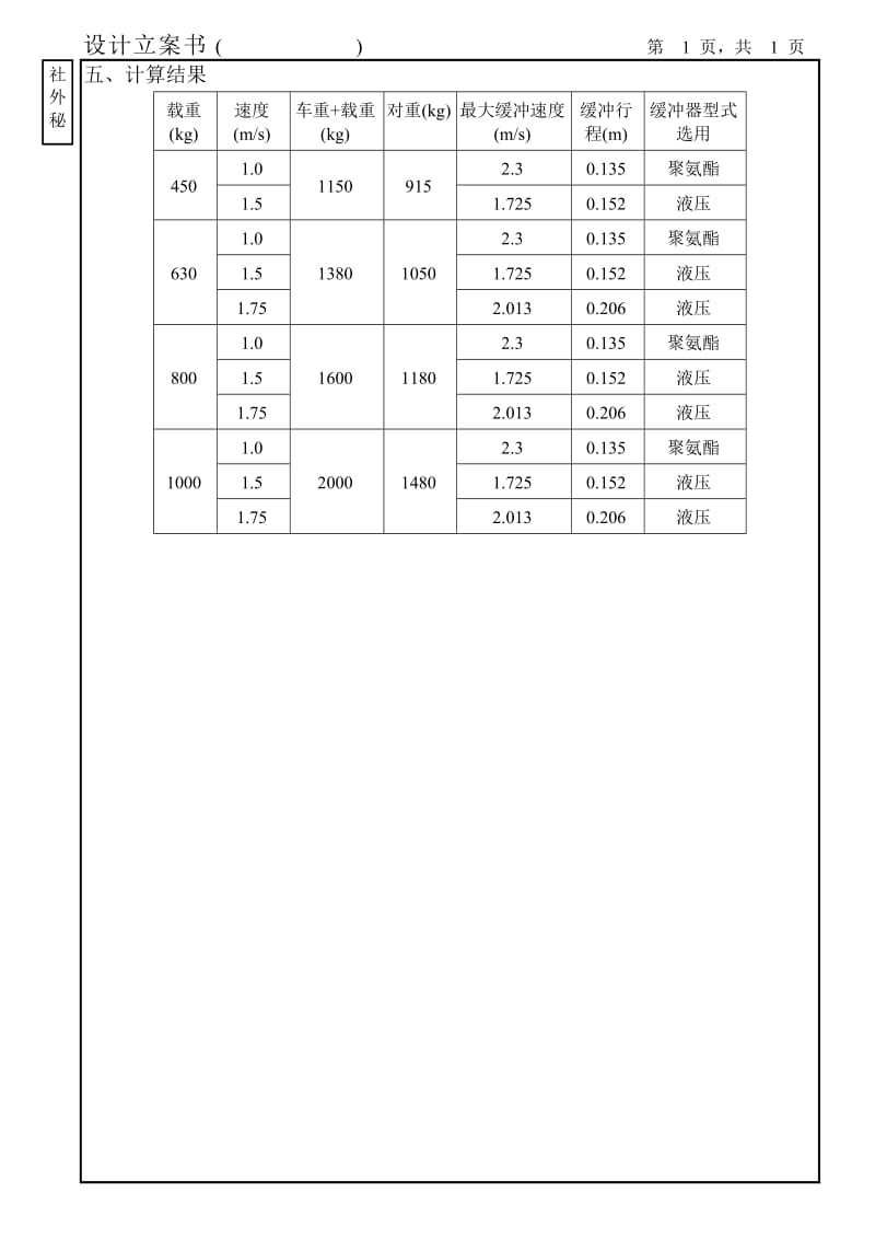 缓冲器计算及选用.doc_第3页