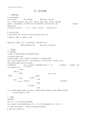 苏教版七年级全册数学知识点总结.docx