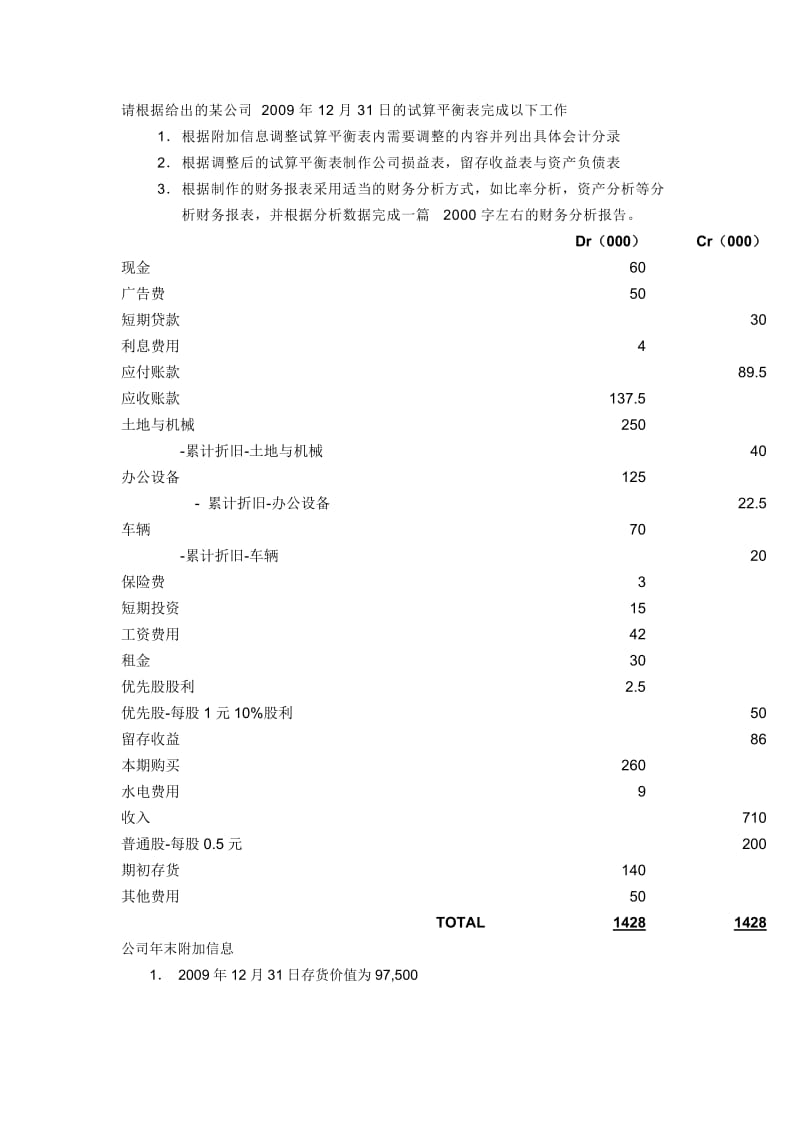 财务报表分析作业.doc_第2页