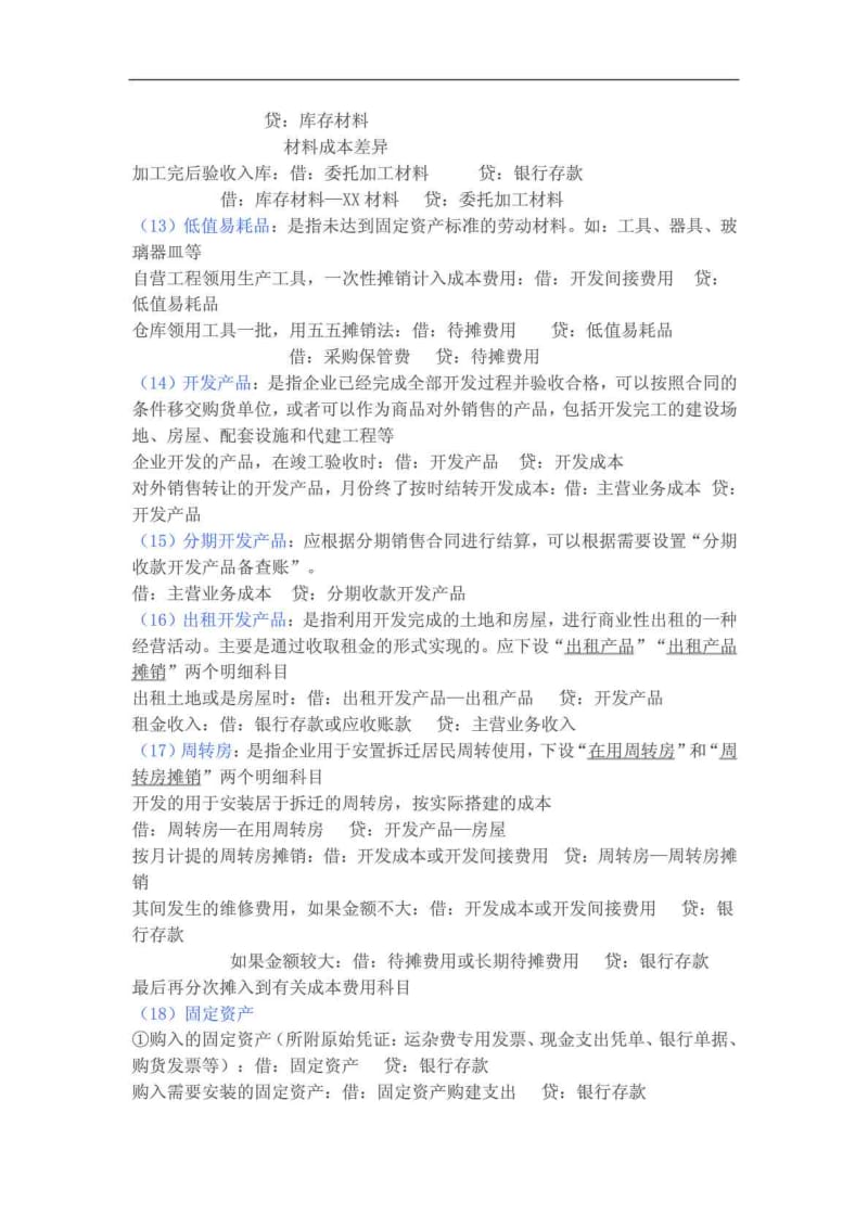 房地产会计处理及会计分录全集.doc_第3页