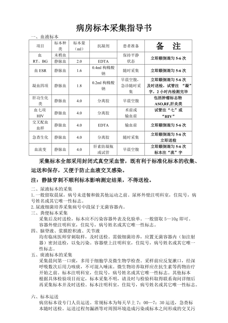 病房标本采集指导书.doc_第1页