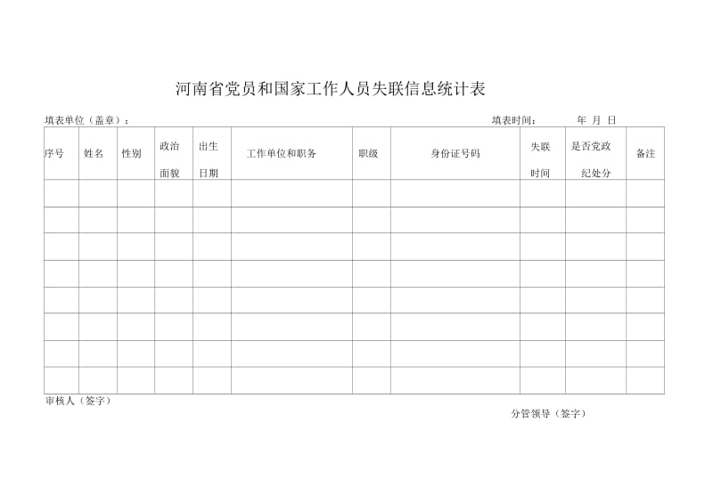 河南省党员和国家工作人员失联信息统计表.docx_第1页