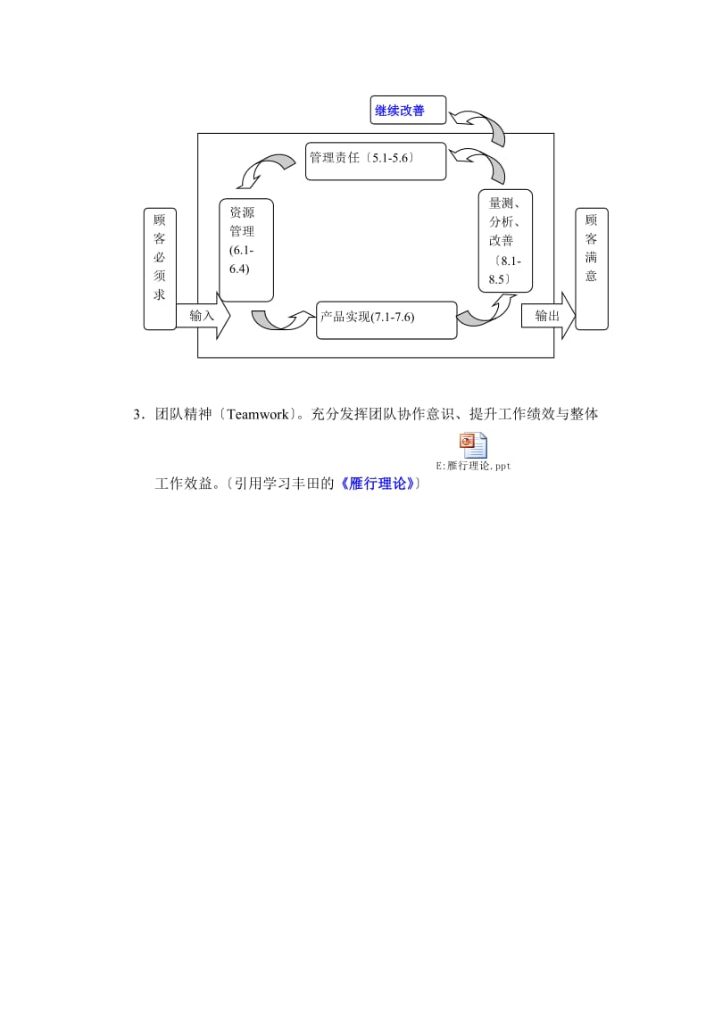 仓库物料管理几种常用方法仓库物料控制的三大原则.doc_第3页